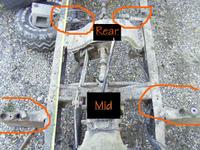 PickupBodyMounts