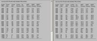 stockV270tables