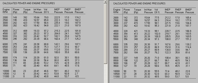 stockV270tables